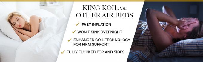 ポンプ爆発のベッドのエア マットレスで造られるを用いる王のkoilのクイーン サイズの贅沢によって上げられるairbed膨脹可能なベッド